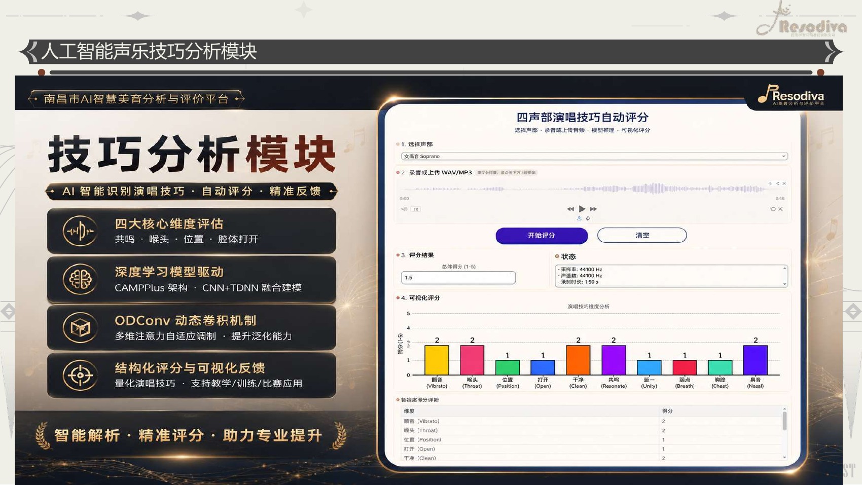 人工智能声乐技巧分析模块项目介绍原稿